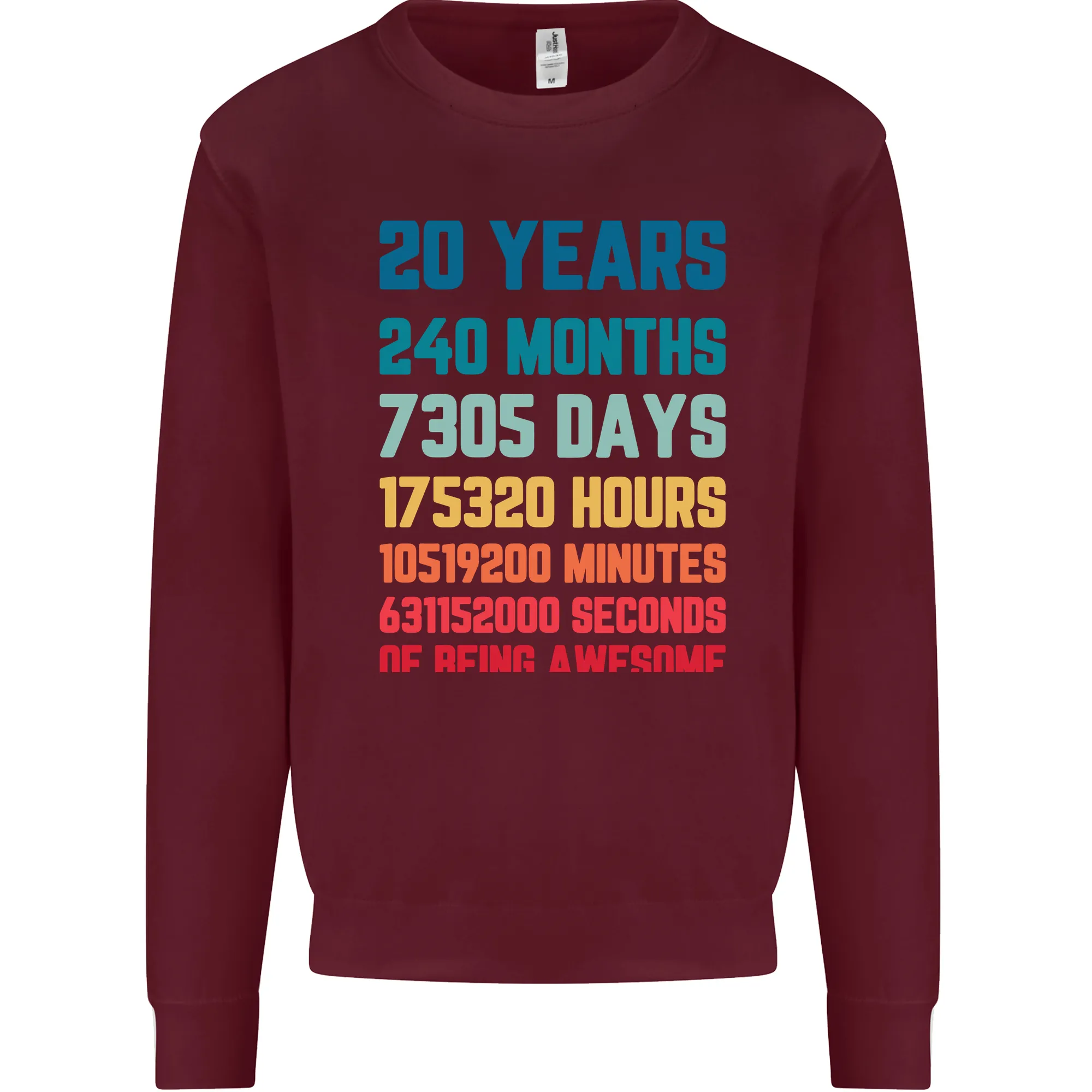 20th Birthday 20 Year Old Men's Personalised Sweatshirt Jumper with Name Customisation