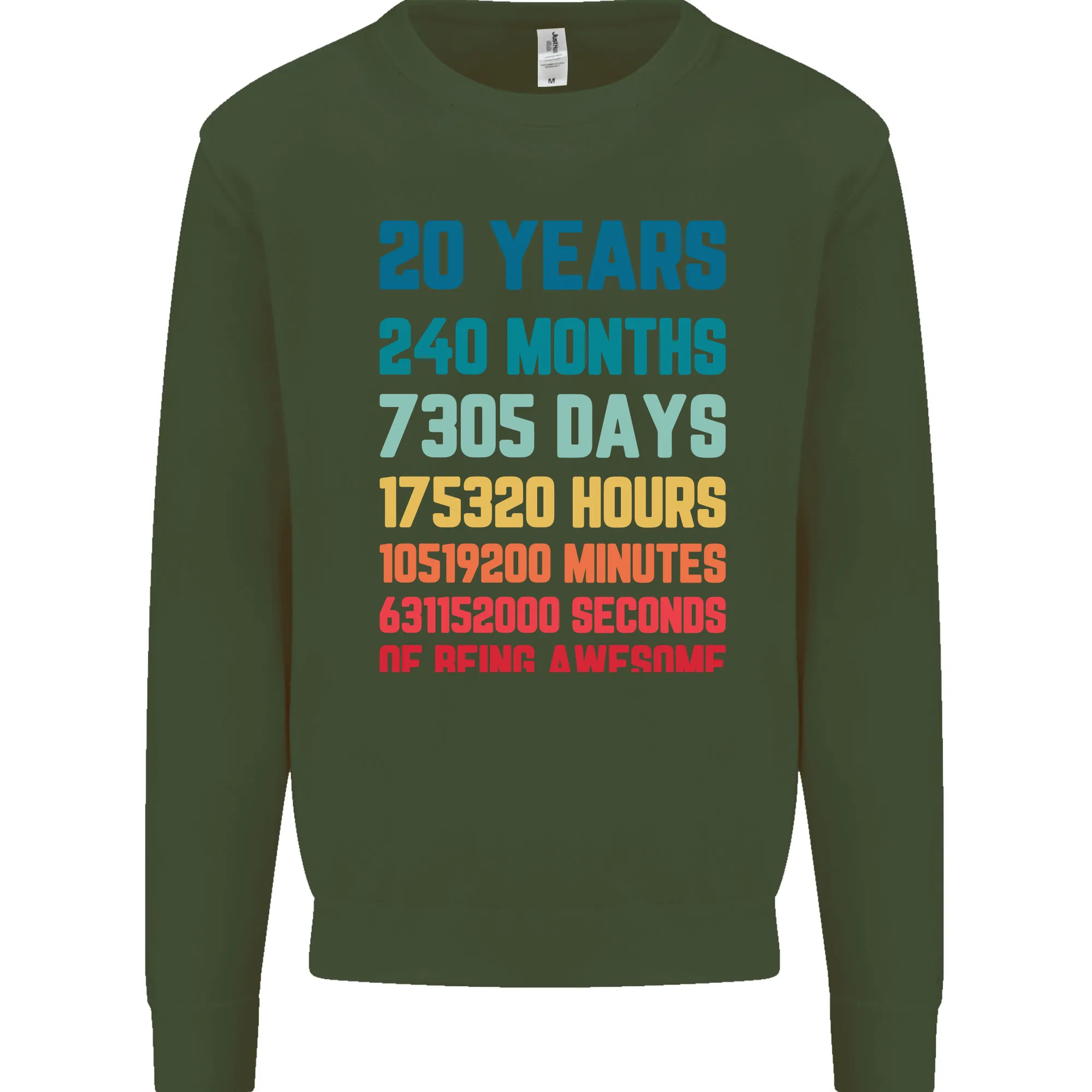 20th Birthday 20 Year Old Men's Personalised Sweatshirt Jumper with Name Customisation